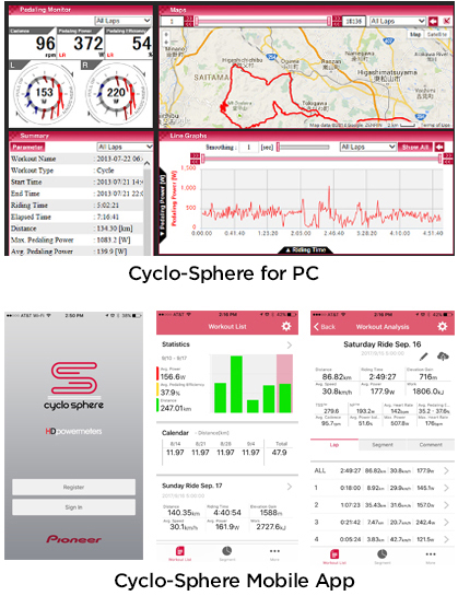 Cyclo-Sphere for PC and mobile screen shot